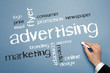 Advertising Marketing Tag Cloud