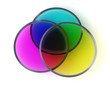 Color Mixing