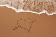 Hand drawn heart on the sand Hand drawn heart on the sand