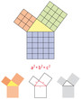 Dreieck Satz des Pythagoras