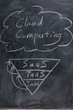 Cloud computing concept Cloud computing concept