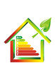 Vektor: energieeffizienz haus energieeffizienz haus