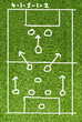 Soccer plan field on Artificial Grass Field