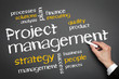 Projectmanagement