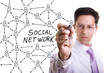 Foto: Social network scheme Social network scheme