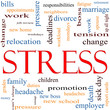 Stress Word Cloud Concept
