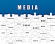 Puzzle pieces with business terms