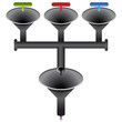 Funnel System Chart