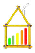 Haus  #120116-002