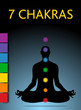 meditazione, chakras