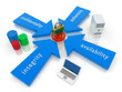basic principles of data security