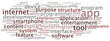 Tag Cloud App