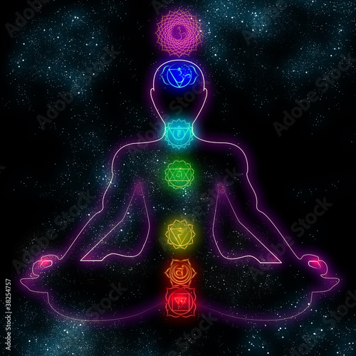 Illustration: Human chakra system Human chakra system