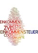 Einkommensteuer