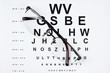 Glasses on eyesight test chart