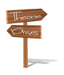 Holzschild Theorie-Praxis