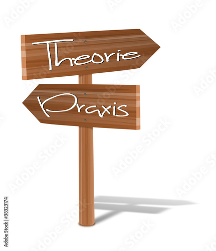Vektor: Holzschild Theorie-Praxis Holzschild Theorie-Praxis