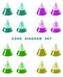 Cone diagram set.