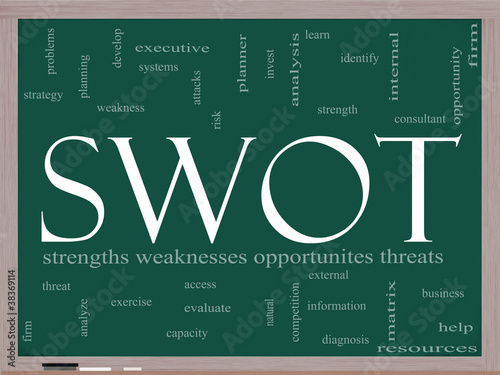 Illustration: SWOT Pay Per Click word cloud on blackboard SWOT Pay Per Click word cloud on blackboard