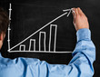 Business growth