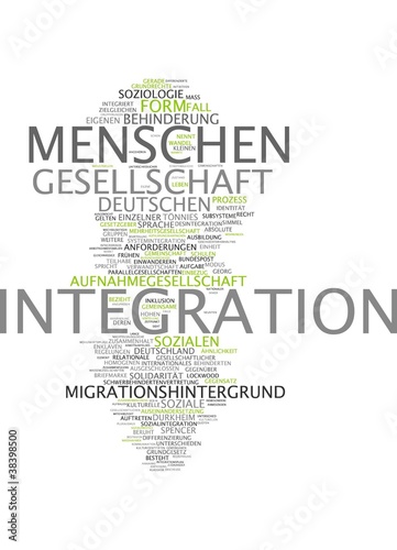 Illustration: Integration Integration