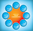 Business Diagram