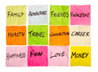 Life Matrix, life priorities