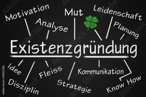 Illustration: Existenzgründung #120123-001 Existenzgründung #120123-001
