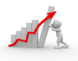 Growth concept