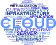 WordCloud - Cloud Computing