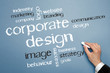 Corporate Design
