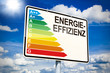 Ortseingangsschild mit Energieeffizienz