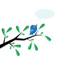 Twitting