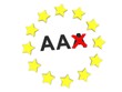 Illustration: Triple AAA Rating Triple AAA Rating