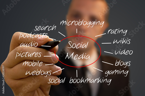 Photo: Social Media Social Media
