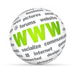 WWW Sphere