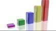 Grafico de beneficios de empresa Grafico de beneficios de empresa