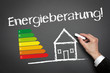 Energieberatung