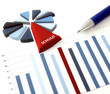 Schuld-Auswertung mit 3d-Chart