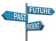 past future