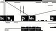Chemistry Graphics Mono Loop HD