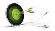 objectifs marketing - business objectives