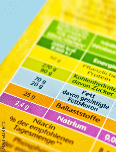 Foto: Ernährung Ernährung