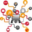 Internet shopping with set of icons