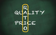 Kreidetafel Ratio green