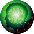 green technology