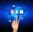 Réseaux Sociaux