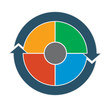 Process Flow