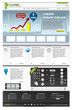 web pages templates