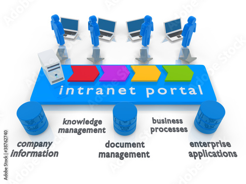 Illustration: render of a intranet portal concept render of a intranet portal concept